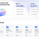 통영종합고용지원센터(고용노동부) | 고용노동부 HRD-Net 홈페이지 (www.hrd.go.kr) 하드넷 바로가기
