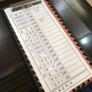 세븐일레븐 강동천호점 이미지