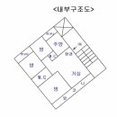 이촌컨설팅 이미지