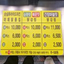 천하일미닭강정 이미지