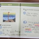 킹덤학원