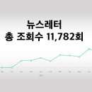 피피 이미지