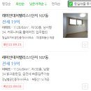 대치동 은마아파트, 래미안대치팰리스 분위기 임장 후기 (feat. 대치선경3차, 대치현대1차)