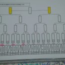 탑2 당구클럽 이미지