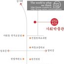 가회민화박물관