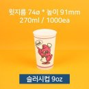 동성