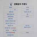 인천지방법원 이미지