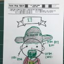 페이스맵(주) 이미지