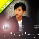 통기타 강좌 이미지