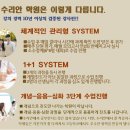 수리안학원
