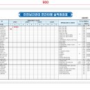 인화상사