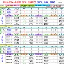 ＜UEL＞ 2023-2024 유럽유로파리그 32강 본선 조별리그 경기일정 및 결과 [2023-11-09 12:00 현재] 이미지