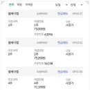 엘케이켐 | 엘케이켐 상장일 매도 후기 및 주가 수익 공모주 대박