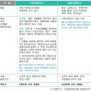 석면조사기관 이미지