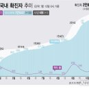 경남1단지경로당 이미지
