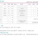 쪼끼쪼끼 이미지