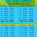 홍천 레인보우 이미지