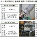 클린팩토리 - 천안시 동남구 충절로 175 | 클린팩토리