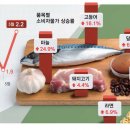 단골밥상 - 김해시 | 단골밥상