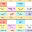 비상에이플러스수학학원 이미지