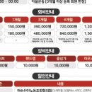 미평9길 이미지