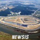 스피드웨이 이미지