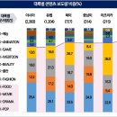 (주) 케이누리