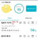 쉽게 배우는 왕기초 발음클리닉 이미지