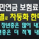 국민연금 보험료율, 세대별로 차등화 한다? / 중장년층은 더 높게~, 청년층은 더 낮게 이미지