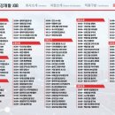 성강개발잡 - 사하구 낙동대로 222 | 성강개발잡