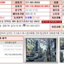 폴리프라자 이미지