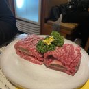 노란상 소갈비 석촌호수점 네이버블로그