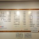 하남수산 티스토리