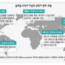 콘센서스
