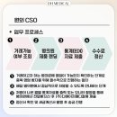 (주)디에이치메디칼 이미지