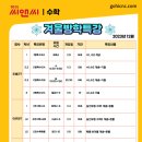하이씨앤씨아이비관학원
