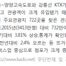 사임당부동산중개 이미지