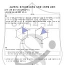 경기북과고 2022면접문항 이미지