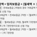 세전부동산중개 이미지