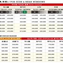 열차단썬팅프로 이미지