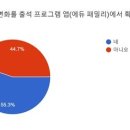 연세이글태권도 이미지