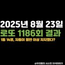 보생당 | 로또 1186회 당첨번호 공개 (2025년 8월 23일)｜1등 14명, 1인당 19억 8천만원!