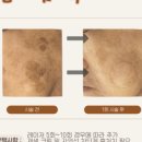 연세고운미의원 이미지