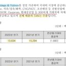 스튜디오브릭 이미지