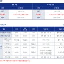 청평호반문화체육센터 이미지