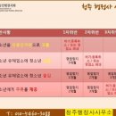 법대로 법무사 행정사 사무소 이미지