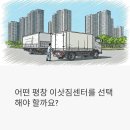 평창군보건의료원 | 평창 이삿짐센터 완벽 선택 가이드: 평창읍 내 이사의 모든 것
