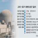 상업용 26 이미지