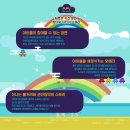 푸푸아일랜드 이미지