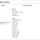 BARSKOREA 이미지
